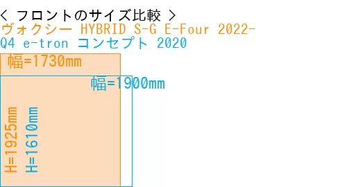 #ヴォクシー HYBRID S-G E-Four 2022- + Q4 e-tron コンセプト 2020